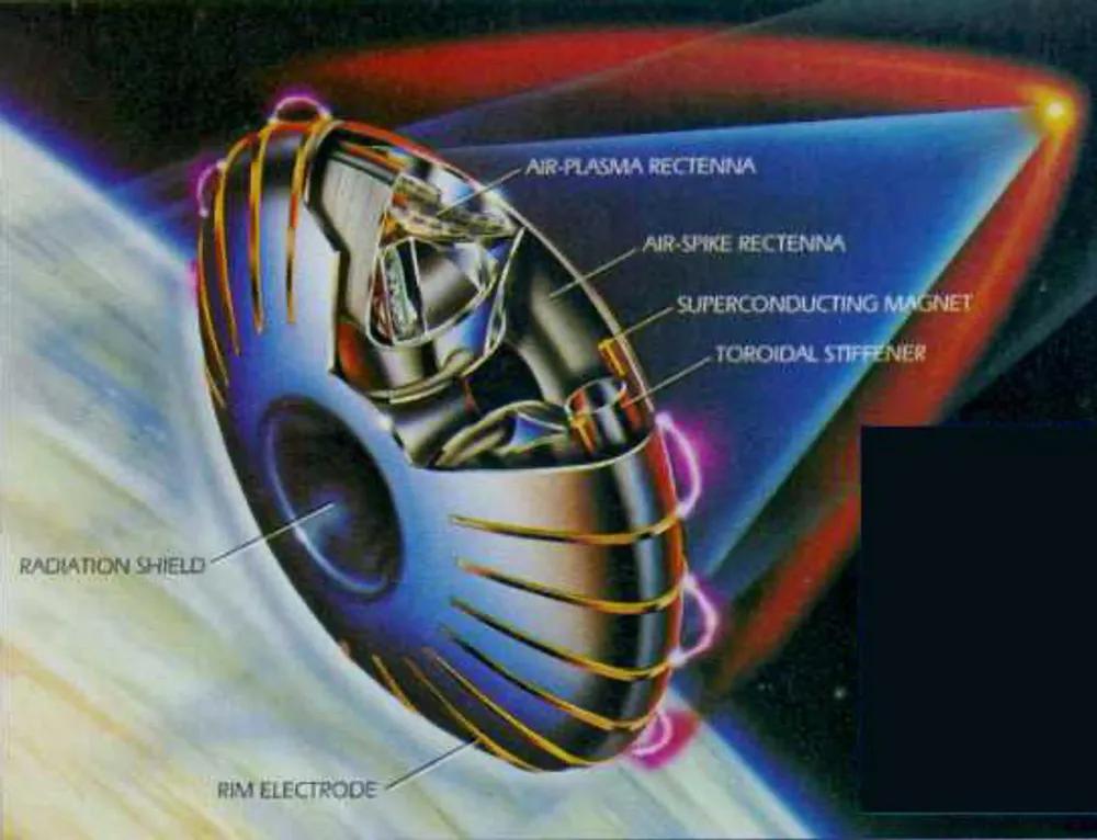 Technical conceptualization of air-plasma rectenna and superconducting magnet systems.